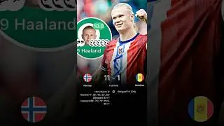 😱Холланд ПОБИЛ РЕКОРД Роналду и Месси!