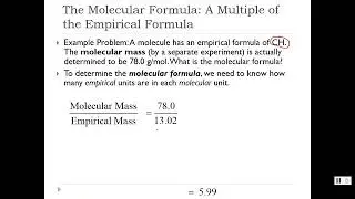 Finding Molecular Formula from Empirical Formula