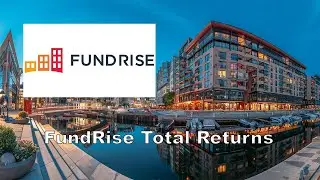 FundRise Actual and Expected Returns Over 3 Years