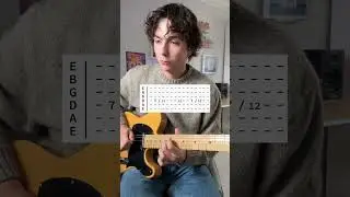 How to play The Goo Goo Dolls - Iris guitar solo (tabs) 