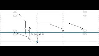 Double Slants/Spot Motion Diagram