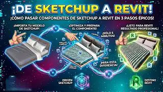From SketchUp to Revit: Error-Free BIM Workflow 