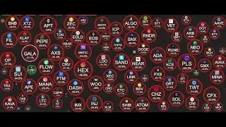 💥💥💥Crypto GIANTS Under Fire! 🔥🔥🔥: Explosive Lawsuits Rock Binance and Coinbase - What's Next?