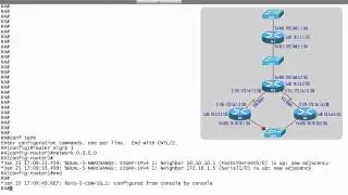 Basic EIGRP Configuration
