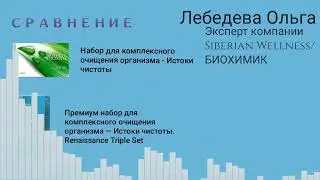 ИСТОКИ ЧИСТОТЫ -сравнение