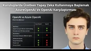 Kuruluşlarda Üretken Yapay Zeka Kullanmaya Başlamak | AzureOpenAI ve OpenAI Karşılaştırması