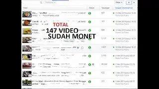 FACEBOOK AD BREAKS - REVIEW HALAMAN AUTO HIJAU