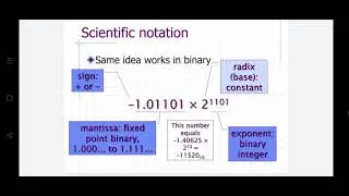 COA - FIXED POINT & FLOATING POINT REPRESENTATION - CLASS 4