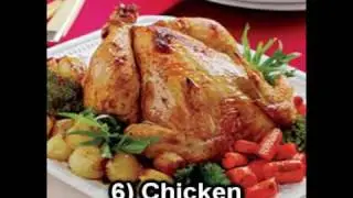 Top 10 Meats