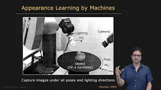 Learning Appearance | Appearance Matching