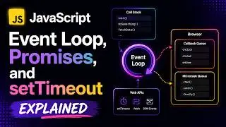 Event Loop Explained under 3 Minutes (setTimeout vs Promises)