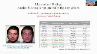 Alcohol Flushing and its Health Implications