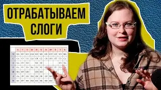 СЛОГОВАЯ ТАБЛИЦА — закрепляем НАВЫК чтения слогов
