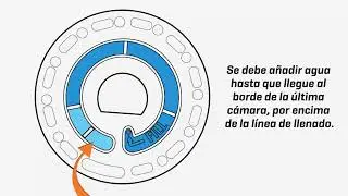 Llenado del disco de reactivo Spin Disk