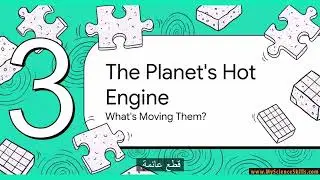 Tectonic Plates | الصفائح التكتونية