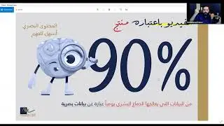 ليش #الفيديو  هو ملك #المحتوى_الرائج  ؟
