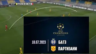 Смотреть онлайн БАТЭ - Партизани   MCN TV 1080p