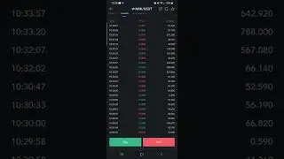 New Coin (Crypto) NoahArk (NRK) has been listed On MEXC