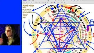 Astrology✦GRAND TRINE study✦ ✦dark side of VENUS✦