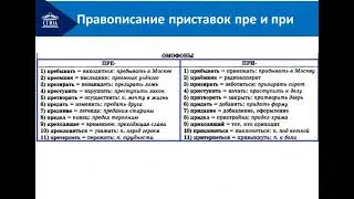 Правописание приставок