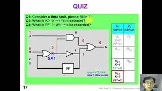 5 5 FaultSim DiffFsim(*optional)