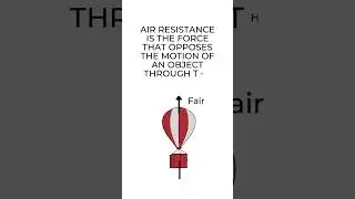 Forces or Types of Forces - Dynamics - Physics 101