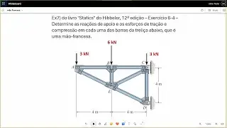 Ex7) Treliça mão francesa - exercício 6-4 do livro Statics do Hibbeler, 12ª Edição.