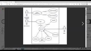 Software Quality Assurance | Unit-4 | Lec-1