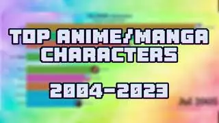 TOP ANIME CHARACTERS 2004-2023 | BAR CHART RACE