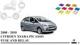 Fuse box diagram Citroen Xsara Picasso 2000 - 2010 relay with assignment and location