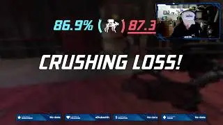Sweating out the Double Weapon XP Weekend! XDefiant!