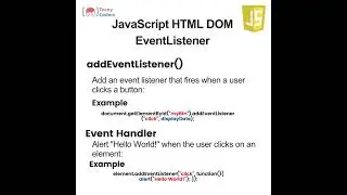JavaScript DOM Events | JavaScript - TeenyCoders 