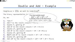 Double And Add