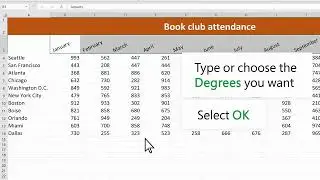 Align or rotate text in a cell