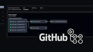 GitHub actions for Java CI automation
