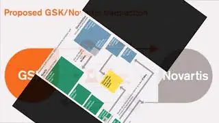 GSK buys out Novartis in $13 billion consumer healthcare shake-up
