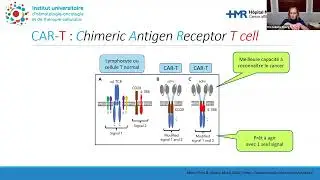 Zoom sur l'expérience du traitement CAR-T: Discussion d'experts et témoignages