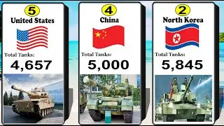 TANK COMPARISON 2024 || Combat Tank Fleet Strength by Country (2024)