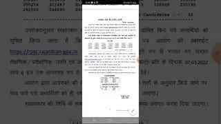 RPSC College Assistant Professor Public Administration Result Out #RPSC, #RPSCResult, #College
