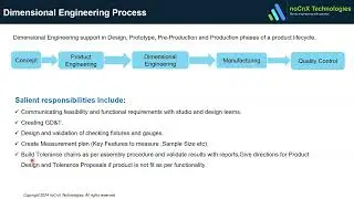Tolerance Management webinar by noCnX Technologies