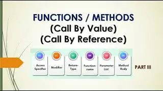 Functions in JAVA(Call by value & Call by reference)