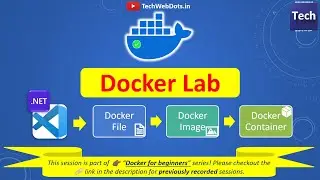 Create Docker Container | Lab | .NET App | Docker for Beginners