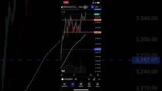 $2K to $2 Million Reboot: July 20, 2024 #cryptotrading #trading #cryptocurrency #crypto #ethereum