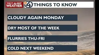 Temperatures dropping again later this week