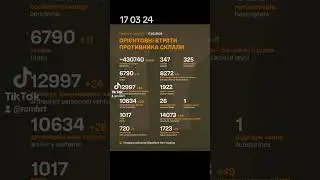 Сводка ВСУ 17 03 24