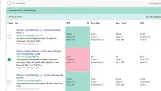 A/B Testing for Ads | Optmyzr