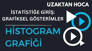 İstatistiğe Giriş: Verilerin Gösterimi - Histogram Grafiği