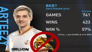 TeaGuvnor explain why RTZ does not need BKB