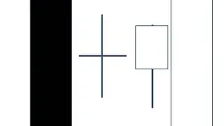 candlestick formation 001