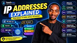 IP Addresses Explained Part 1 | IPv4, IPv6, Public vs Private IPs & IP Classes Explained